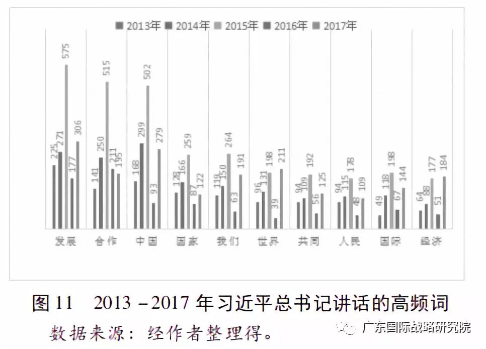 中国经济总量取得上升的原因_中国全球经济总量排名(2)