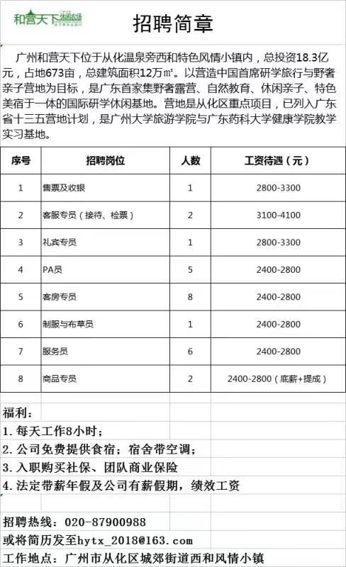 酒店招聘PA_酒店招聘图片(3)