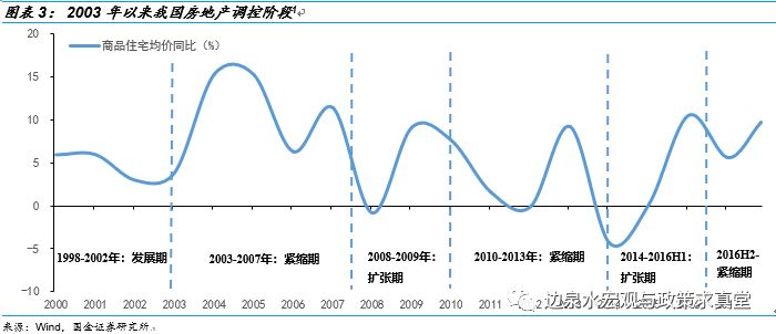 边际储蓄倾向投资支出gdp_宏观经济学题 如果边际储蓄倾向为0.3,投资支... 投资分析考试 帮考网