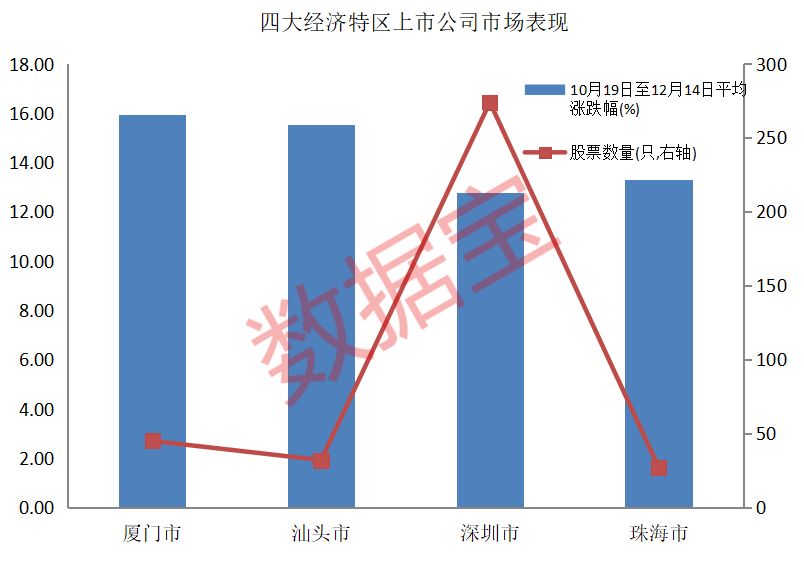 什么行业对gdp贡献大_为什么说上海广州可以不要制造业,而香港不可以