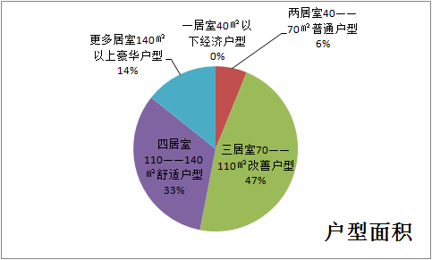 张店人口数量_政策解读丨张店这四类人可享受医疗保险优惠政策(3)