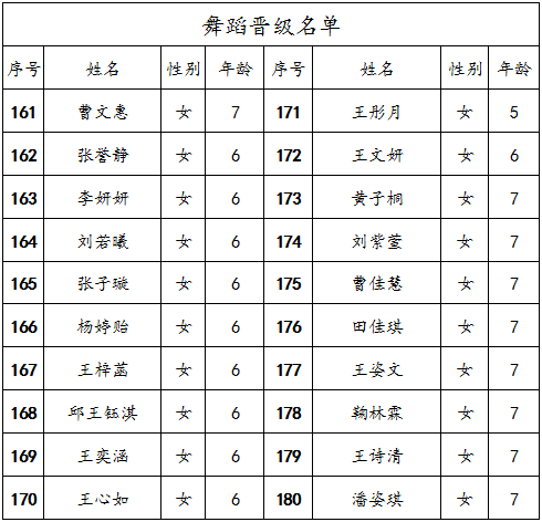 安丘多少人口_安丘有多少家底你们知道吗 安丘人必看(3)