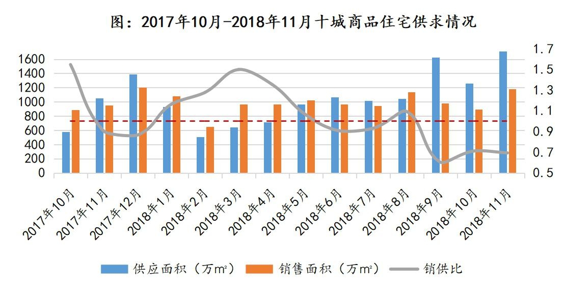 珠海与芜湖2021年gdp比较_珠海哪个区最有钱 最后一名你肯定想不到...(2)