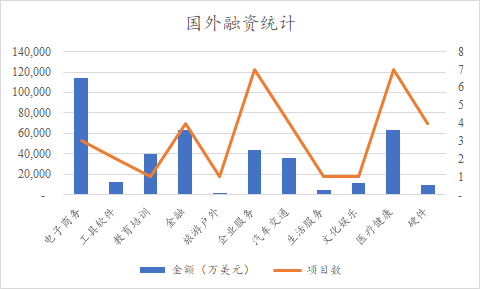 Facebook公布Watch視頻月活躍用戶數達4億；B站宣布收購網易漫畫資產丨【每日播報周末版】 科技 第2張