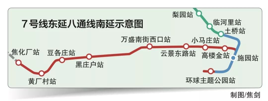 地铁八通线南延7号线东延明年底开通