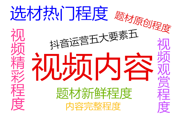 抖音經營5大要素，你了解幾個？ 科技 第7張