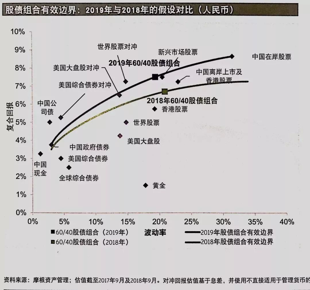 无锡未来5年gdp_无锡梁溪区未来规划图(2)