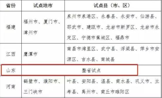 海阳人口有多少2021_北流隆盛镇有多少人口(2)