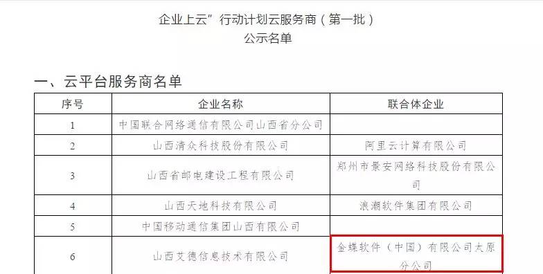 山西省眾企業逐步上雲-金蝶入選為首批雲服務推薦廠商 科技 第1張