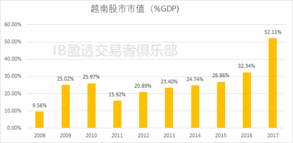 2021年底桐庐gdp_杭州最新GDP排名,桐庐竟排在...(2)