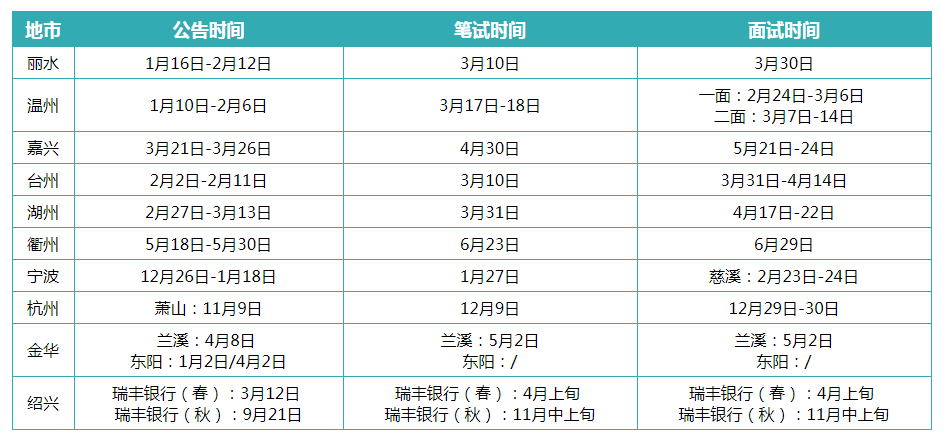 中国2019年农村人口有多少_南宁有多少人口2020年(2)