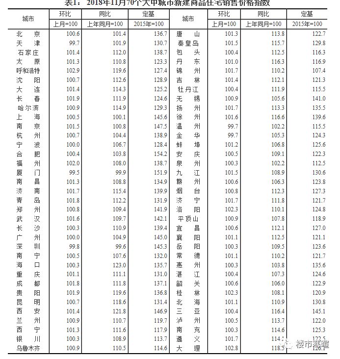 大理市常住人口_31省份常住人口排行榜 广东山东过亿,四省份负增长