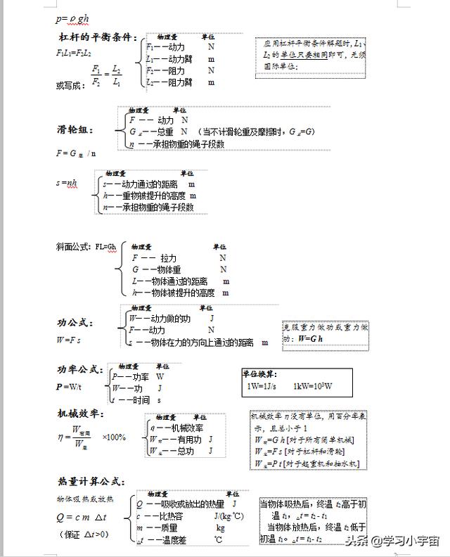 第二章《光现象》复习提纲