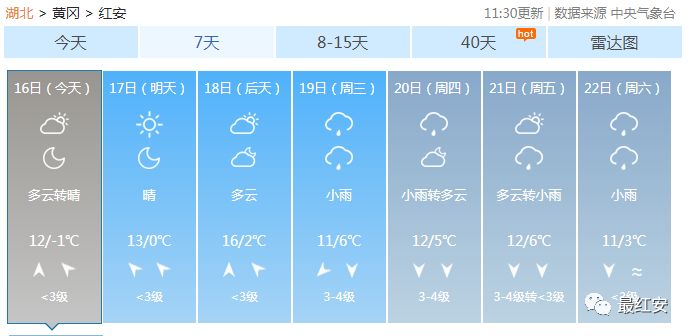 @红安人，天气终于开始回暖了，气温即将升到...