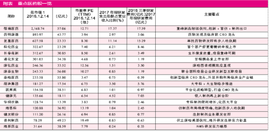 中药人口太多_人口太多图片