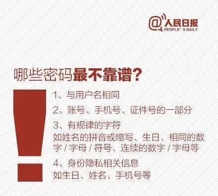 2018百大"最烂密码"出炉,这几个竟还有人在用?