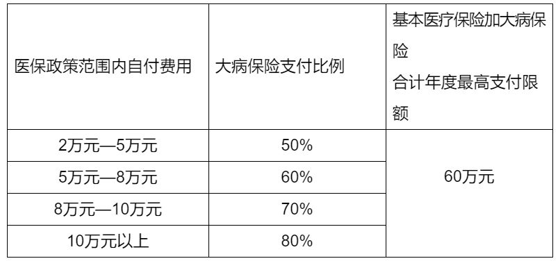 廉江人口多少姓氏排列_中国前300名姓氏人口排行榜,快来看看您的姓氏排第几