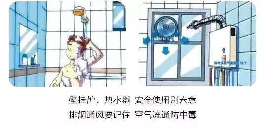 这些燃气小知识,你知道吗?