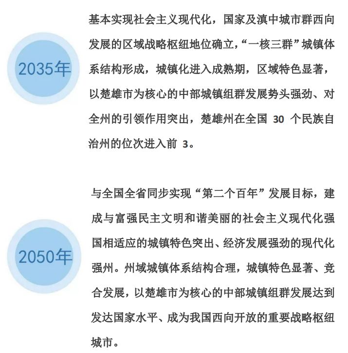 楚雄的常住人口_楚雄彝人古镇图片(2)