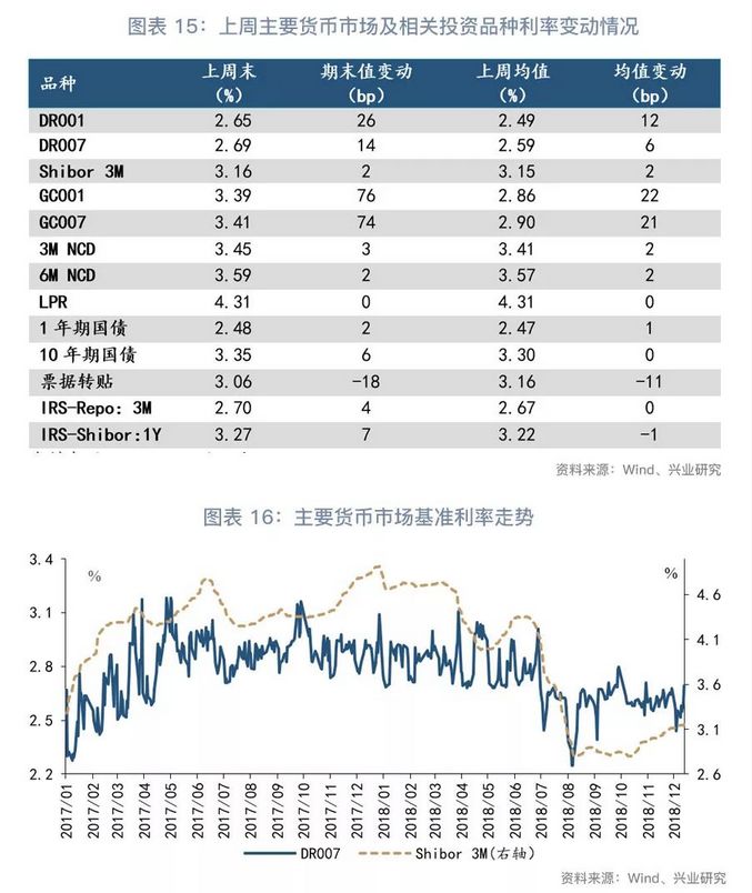 第一个百年目标的GDP_第一个百年目标(2)