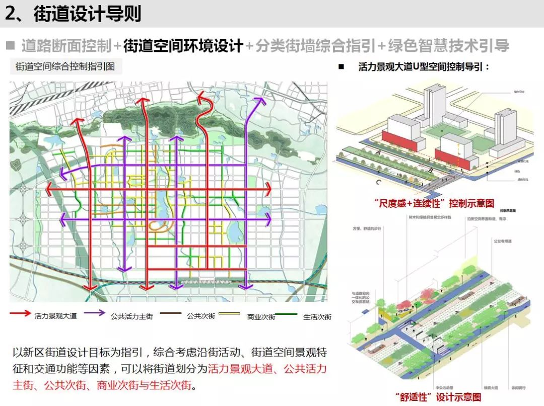 最新山南新区总体城市设计及五项导则正在公示中欢迎提