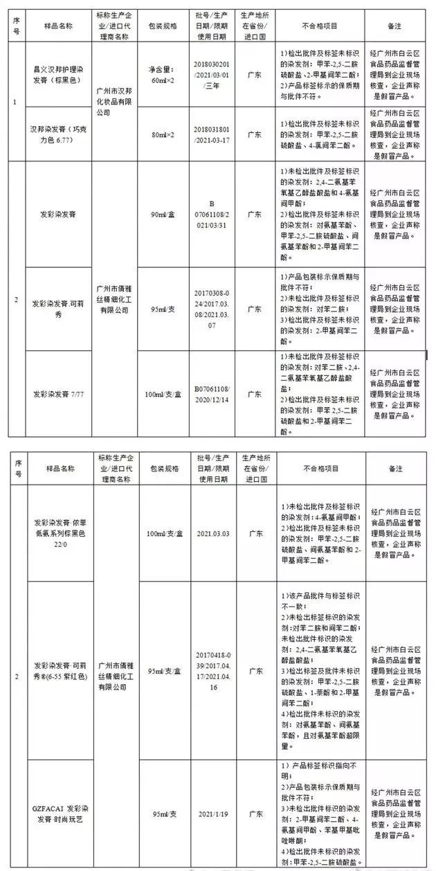 嵊州人口查询_嵊州小吃(3)