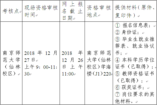 无锡梁溪区人口普查表_无锡梁溪区图(2)