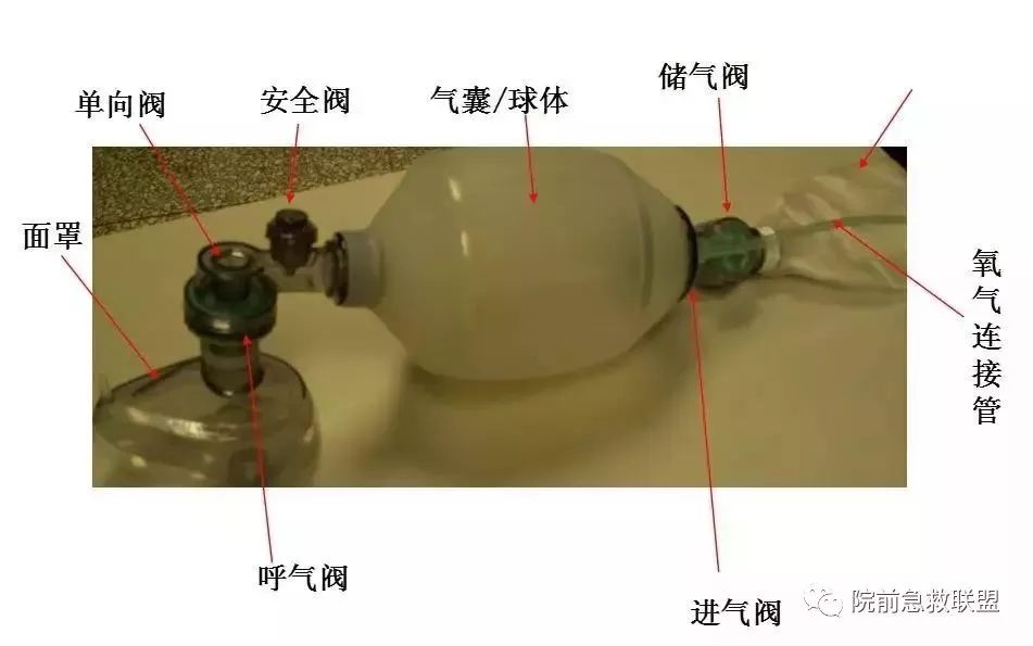 简易呼吸器使用及保养