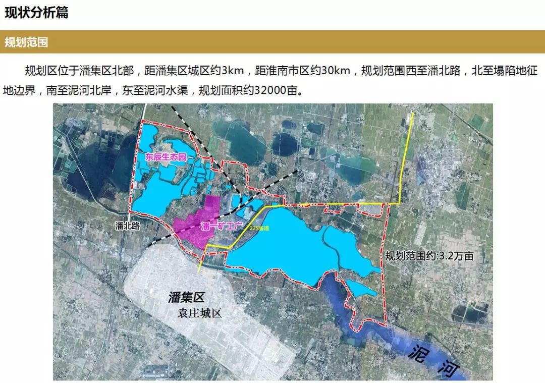 淮南市潘集区潘一矿采煤塌陷区综合利用概念性