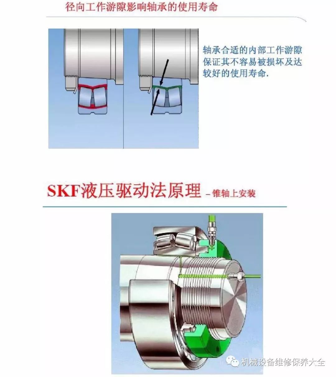 【恒力传动】各类轴承的拆卸与安装步骤详细图示(通用方法),及优缺点