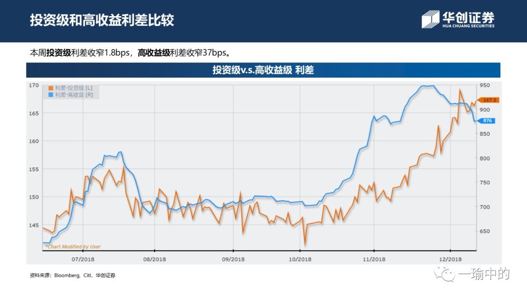 疫情下美国gdP还这么高_美国GDP创纪录下跌 爬坑 速度仍看疫情――美国2季度GDP数据点评(3)