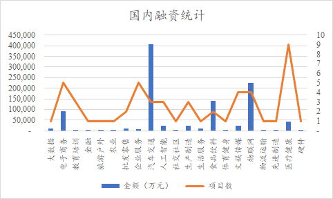 Facebook公布Watch視頻月活躍用戶數達4億；B站宣布收購網易漫畫資產丨【每日播報周末版】 科技 第1張