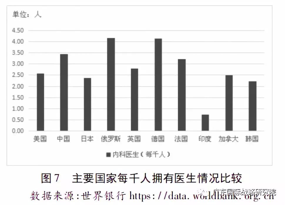 中国经济总量取得上升的原因_中国全球经济总量排名(2)