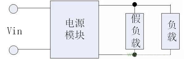 熟知引起电源模块发热的四大原因(图2)