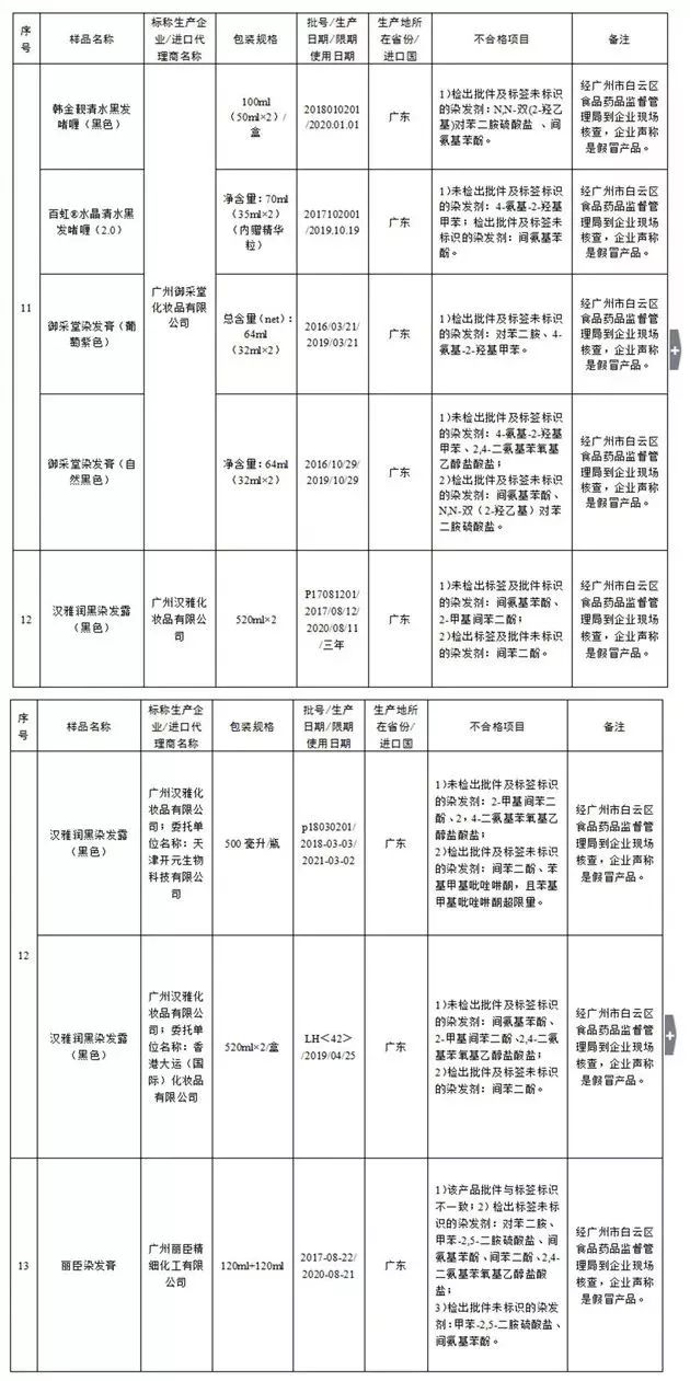 嵊州人口查询_嵊州小吃(3)