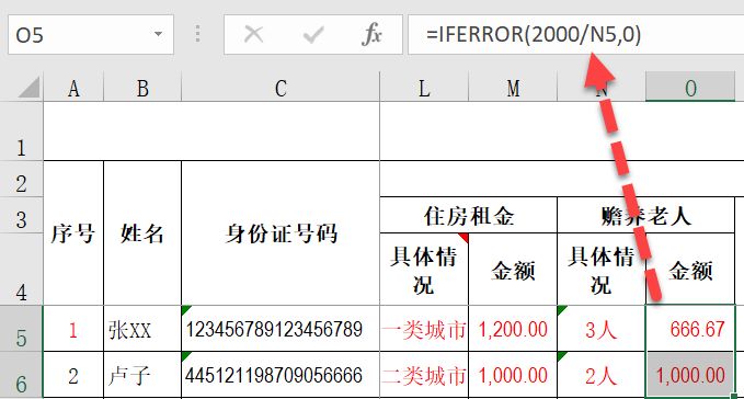 赡养人人口数(3)