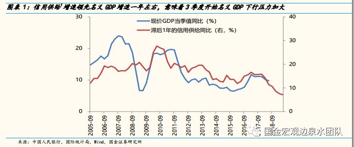 美日上半年gdp_2018年上半年日本GDP约为2.51万亿美元,实际增长1 ,那中国和美(2)