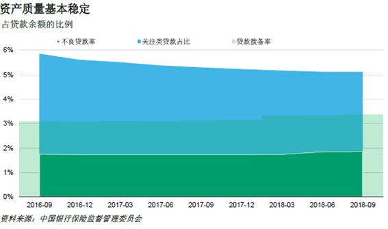 晚清人口增长促进银行业信贷业_晚清照片