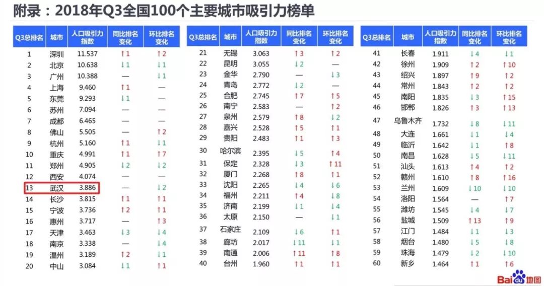 茂名常住人口_2019年广东 江苏 山东 浙江的GDP 人均GDP 人均可支配收入对比(2)