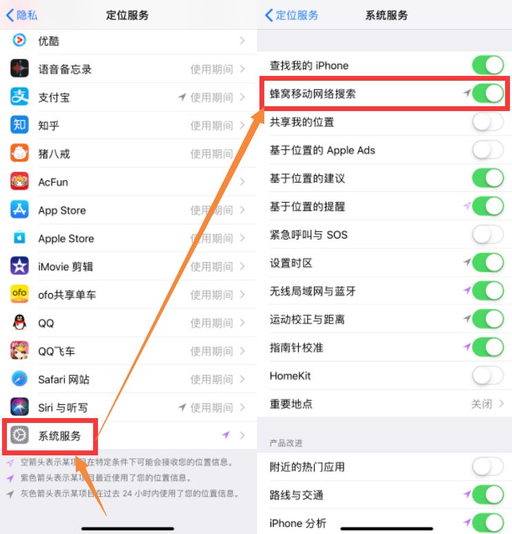 iphone手机信号差?原来是它惹的祸