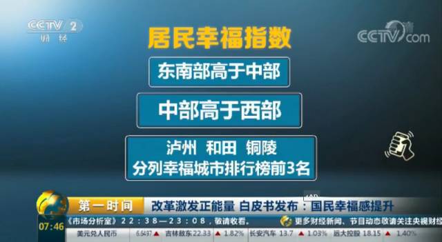 78年全国经济总量排名_经济发展图片(3)