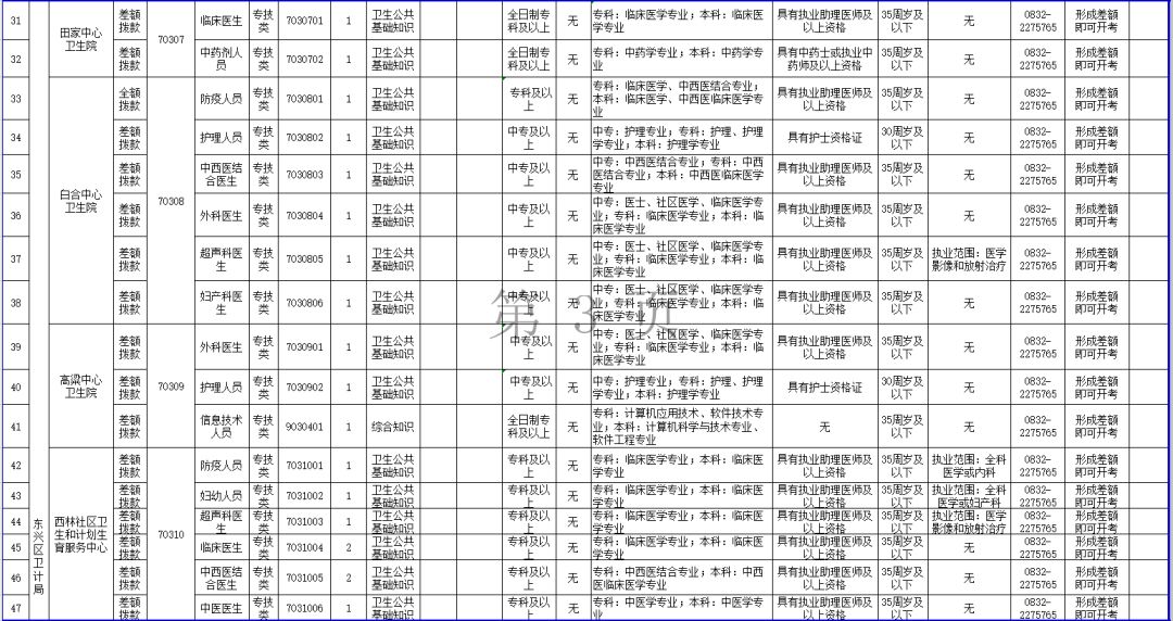 人口与计划生育公开办事制度_人口与计划生育手抄报(3)