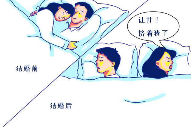 女人结婚前和结婚后差别有多大,5张图告诉你