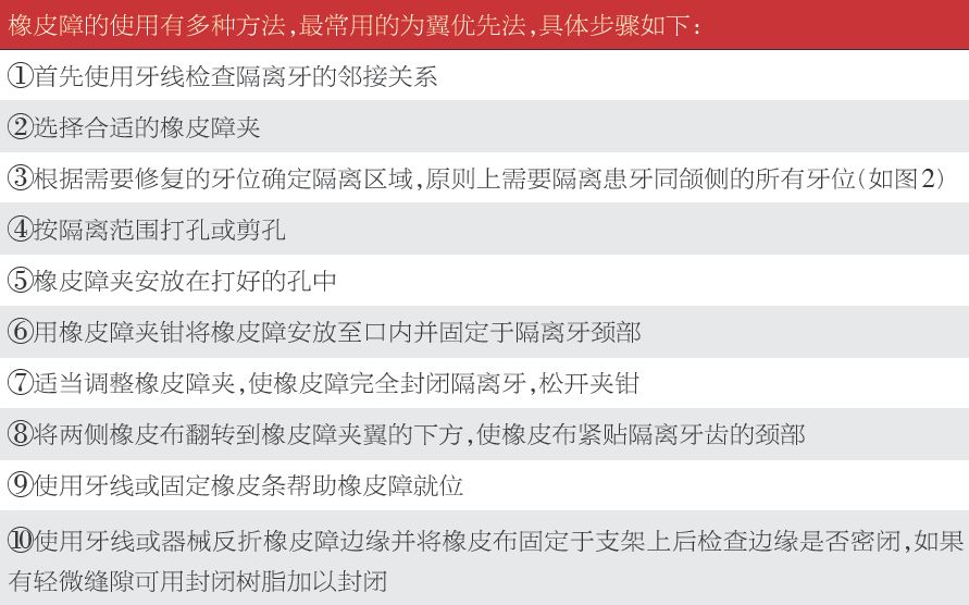 武汉大学口腔医学院隔 湿使用橡皮障的优点常规检查,确定治疗计划