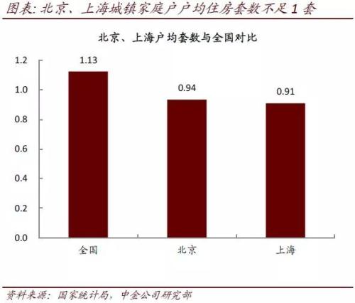 全国1%人口_2015年全国1 人口抽样调查(2)