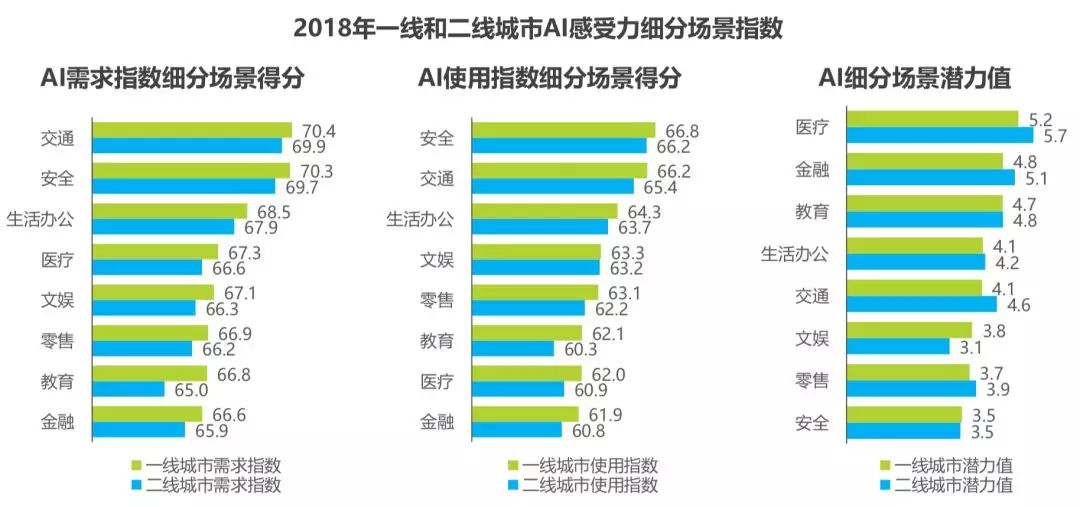 大企业对城市gdp影响_大局已定 获国家力挺 重庆即将全面爆发 3200万重庆人身价暴涨(3)