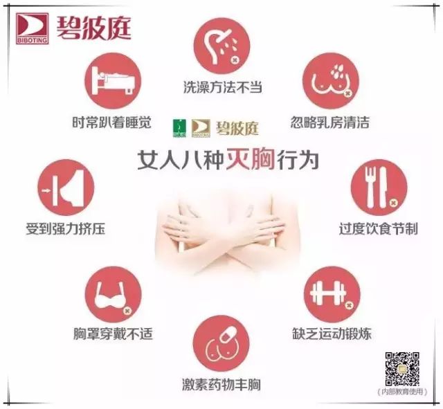 戒奶后胸一大一小怎么办