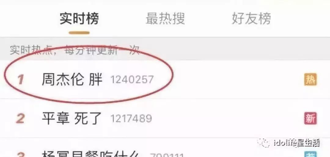 【HRB娛樂】娛樂圈30大未解之謎！那些金主、隱婚、私生子的秘密全在這瞭