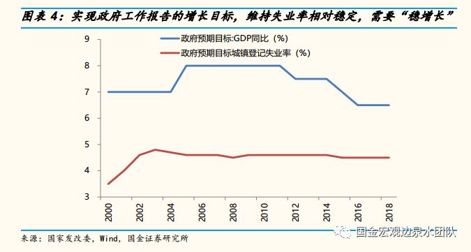 人口迁移推拉理论力角度分析_人口迁移(2)