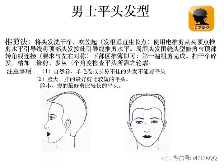 各种男生发型修剪图解